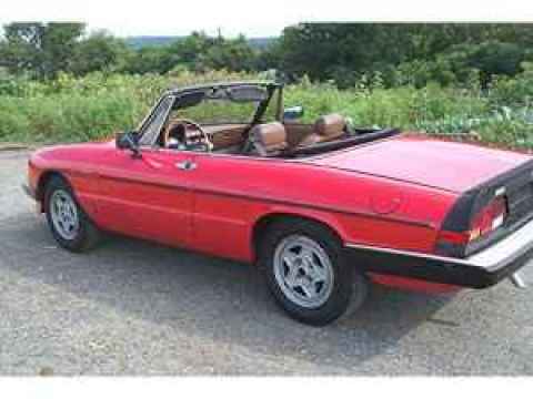 Spider Veloce Convertible